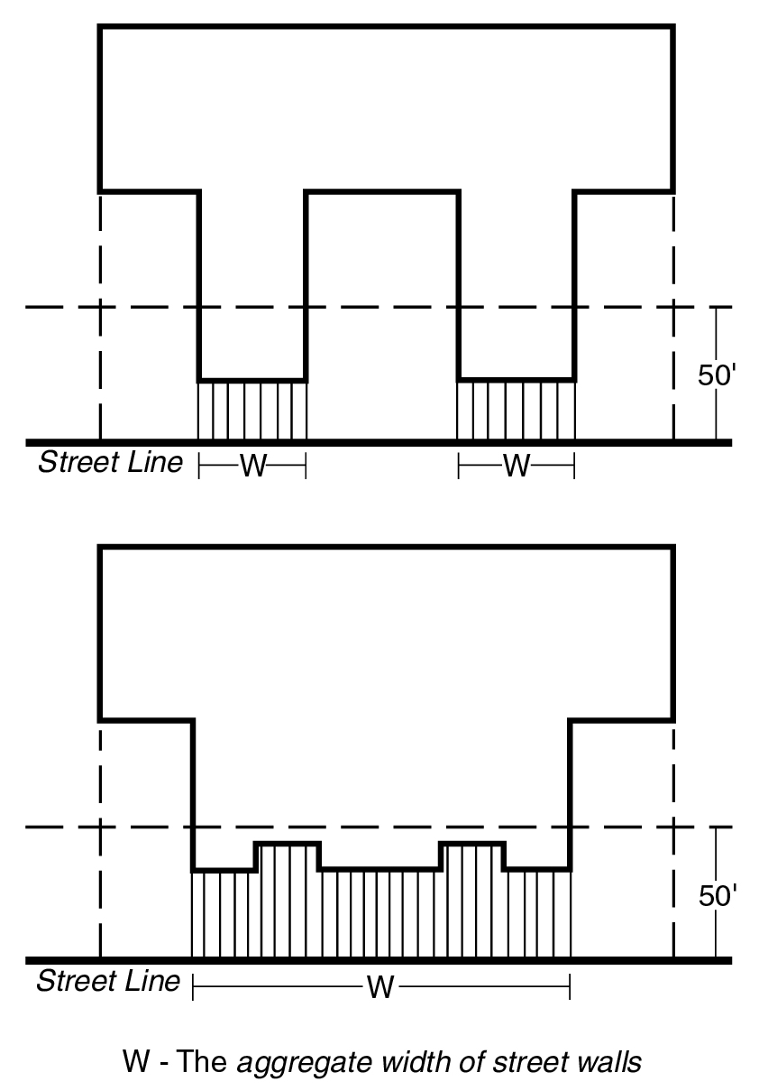 Where can I find the code for the entrance zone? : r